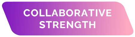 Collaborative Strength